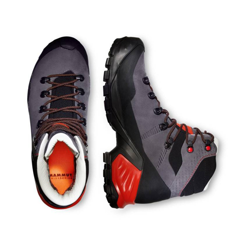 alternative product image